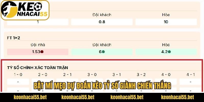 Kèo Tỷ Số - Kinh Nghiệm Bắt Kèo Chính Xác Dành Cho Bạn 4 Chiến lược thắng lớn khi tham gia vào kèo cược tỷ số