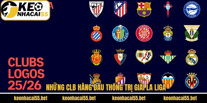 La Liga - Cập Nhật Vô Địch Quốc Gia Tây Ban Nha Từ Keonhacai 4 Những CLB hàng đầu thống trị giải La Liga